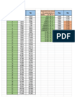 Valores de NQ y NC para Angulos de Friccion de 1 A 45