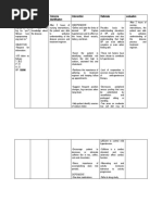 NCP Knowledge Deficit