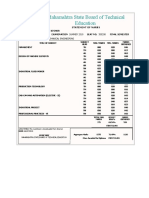 Prashant Result