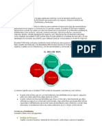 El Análisis FODA y Matriz BCG