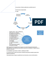 Sistema Integrado SAP Abarca Todos Los Procesos de La Empresa