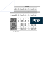 Tabla Calculo Seccion Transversal de Un Rio Metodo Prismatico