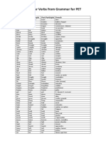 Irregular Verbs From Grammar For Pet