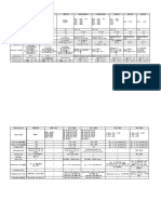 Astm A213 PDF