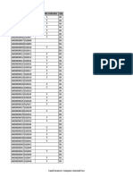 9com Listing