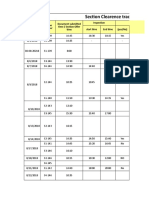 Section Clearence Tracking Sheet