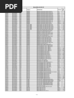 Borosil Price List 2018-19