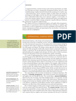 2.2 SR-international Logistics and SCM PDF