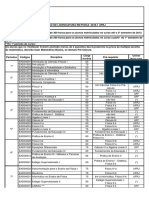 CEDERJ - Matriz Curricular - Física (UFRJ) - 2018