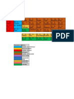 Actividad-5-Química Tabla Periódica