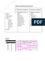 HDL Verilog Programs Vtu 5th Sem