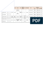 Reformer Welding Joint Summary