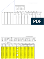 Number of Pile Calculation