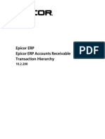 Epicor10 ARHierarchy 102200 PDF