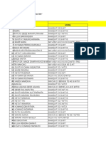 Database Leasing - Toyota Bali Fair