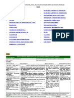 Charla de Inducción Prevención de Riesgos