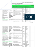 Planificação 5º CN 2016 - 2017