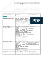 Teorías y Modelos Utilizados Con Frecuencia en La Promoción de La Salud