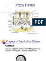 Purpose of lUBRICATION SYSTEM