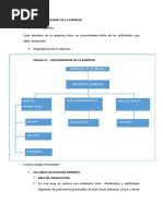 Diseño Organizacional de La Empresa