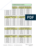 Diffuser Sizing Guidelines