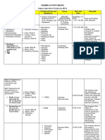 JUAREZ FLS 1-Training Activity Matrix