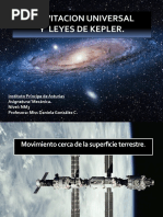 Gravitacion Universal y Leyes de Kepler