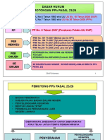 PPH Pasal 23