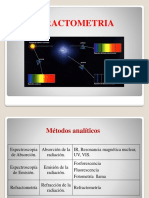 Semana N°3 - Refractometria