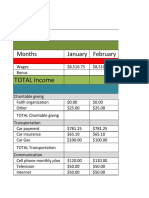 Robinson Final Budget