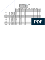 Liquefaction Analysis 