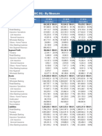 ICICI Bank LTD (ICICIBC IN) - by Measure