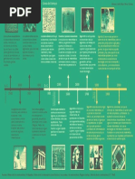 Matemáticas y Desarrollo Humano