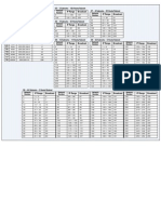 Subnetting-Cs v1.0