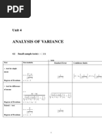 Probability Unit 4