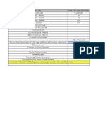 Month Net Taxable Income Tax Slabs Tax Rate