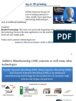 Additive Manufacturing