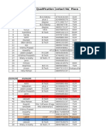 New Microsoft Office Excel Worksheet