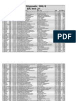 NTR Vidyonnathi - 2018-19 EBC Merit List