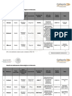 Relación de Medicamentos Biotecnológicos de Referencia COFEPRIS PDF