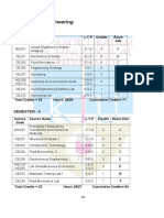 APJKTU B.tech CurriculumS3