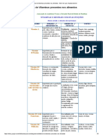 Tabela de Vitaminas Presentes Nos Alimentos - Bem-Me-Quer Vegetarianismo PDF