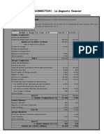 Analyse Financieres.