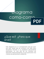 Diagrama Como Como