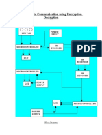 Secure Data Communication Using Encryption Decryption: Key Pad Power Supply