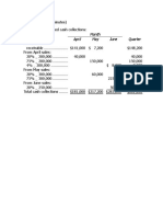 Problem 9-14 (45 Minutes) : Month April May June Quarter