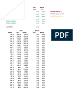 Monthly Mean Monthly Variance Monthly Std. Dev.: Portfolio Return, R