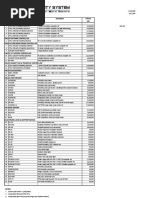 PL Door Access Rosslare 2015 File