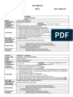 Daily Lesson Plan Day: Wednesday Week: 9 Date: 1 MARCH 2017