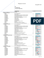 Track 4 Aerospace Structures and Materials en